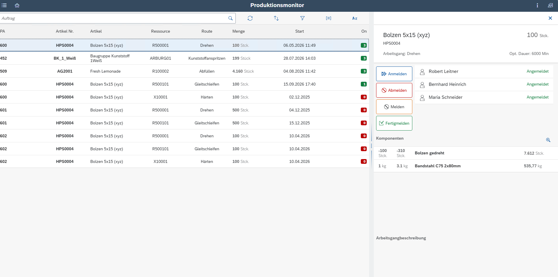 Production monitor with production orders, resources, operations and component details